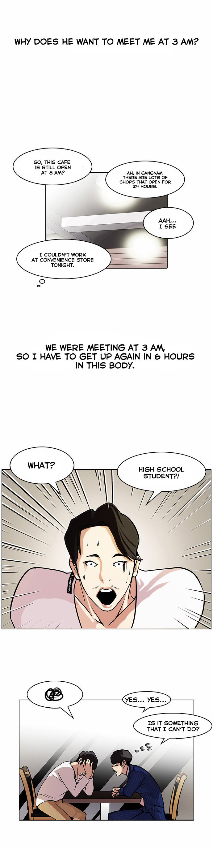 Read Lookism en Manga Online