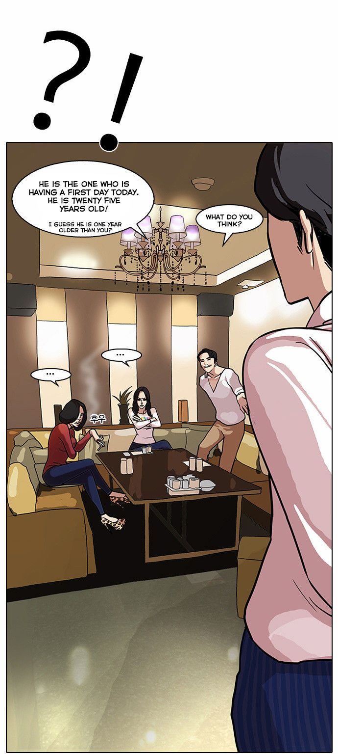 Read Lookism en Manga Online