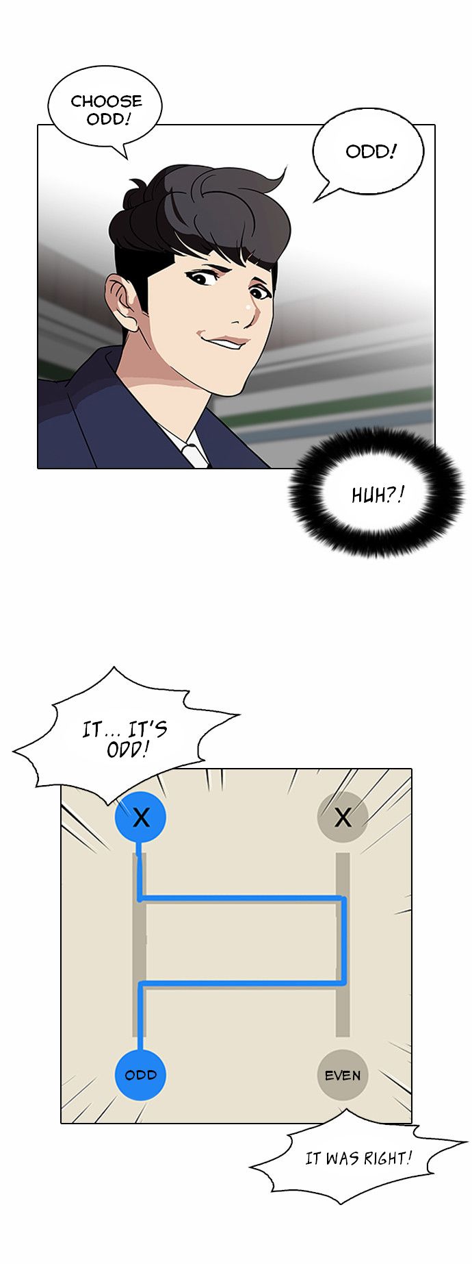 Read Lookism en Manga Online