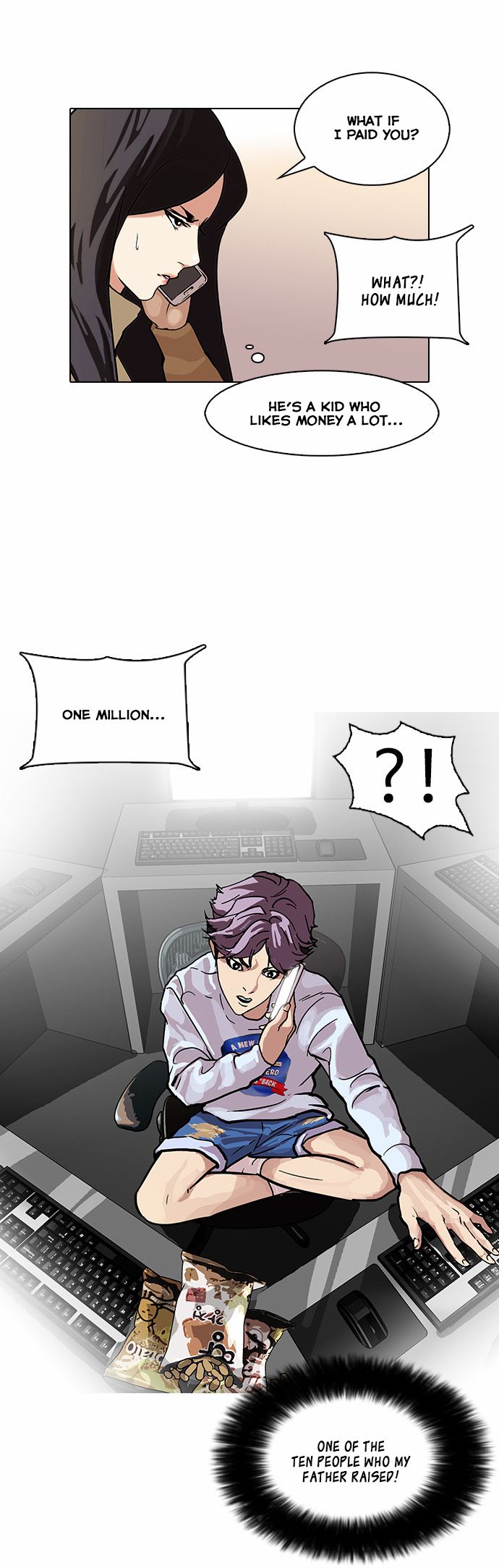 Read Lookism en Manga Online