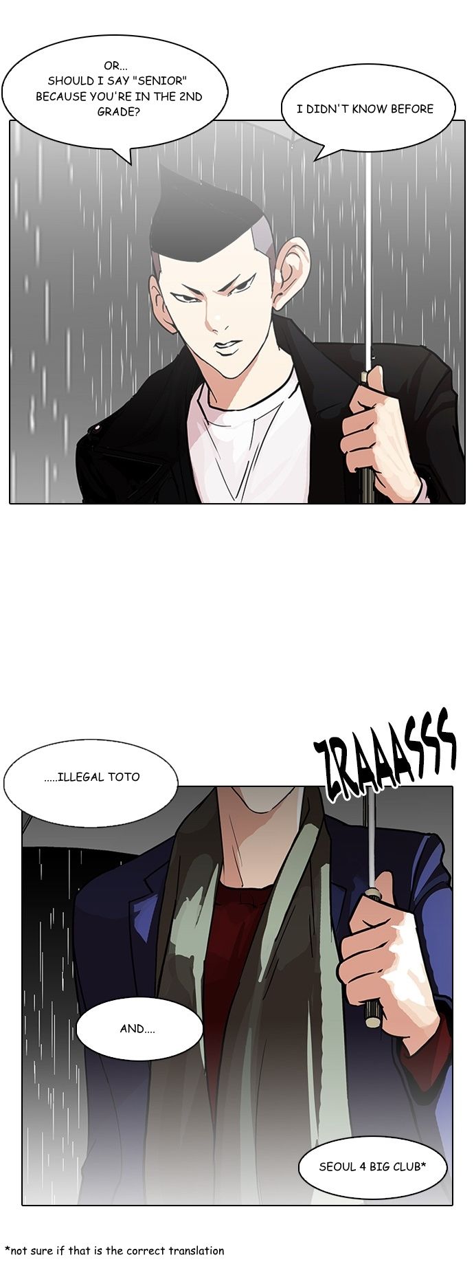 Read Lookism en Manga Online