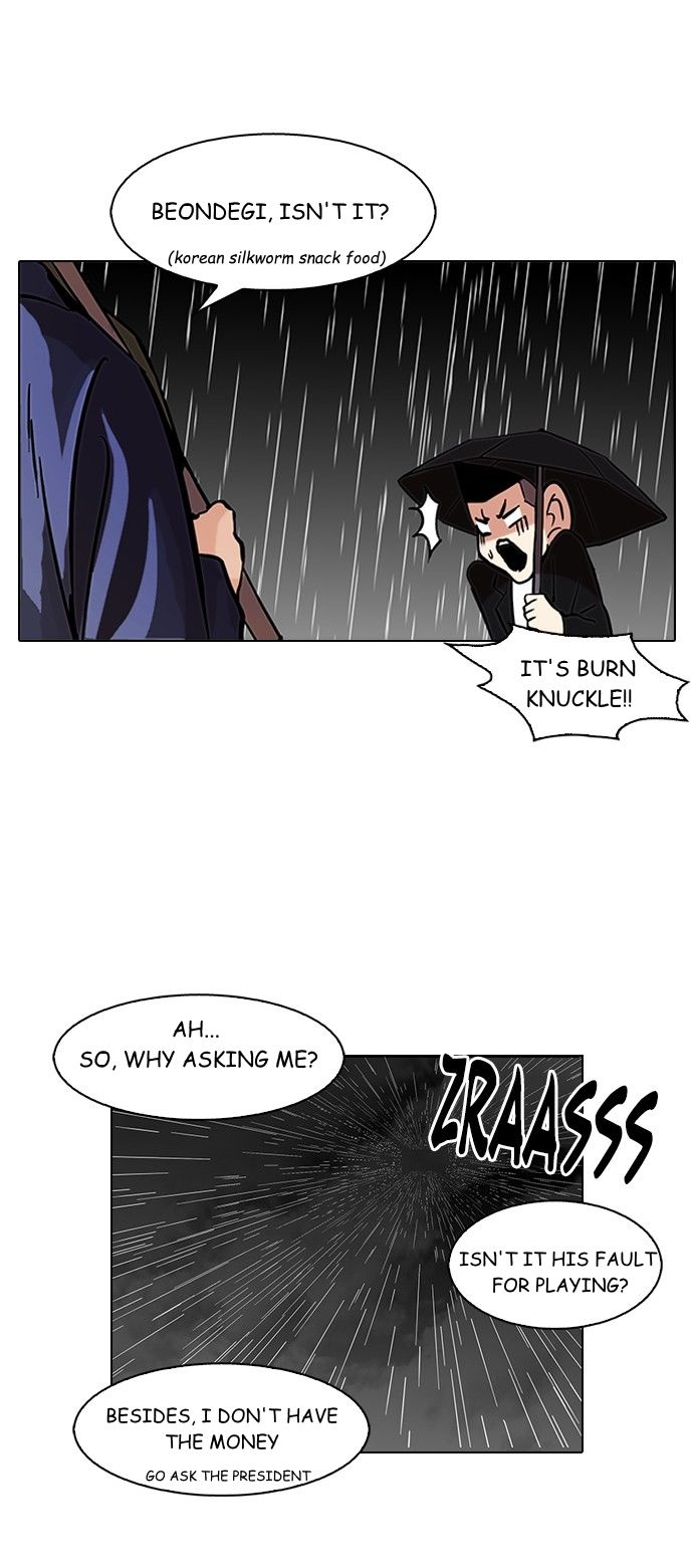 Read Lookism en Manga Online