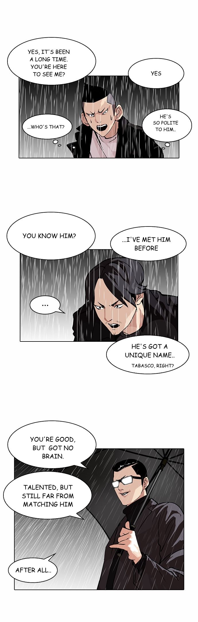 Read Lookism en Manga Online