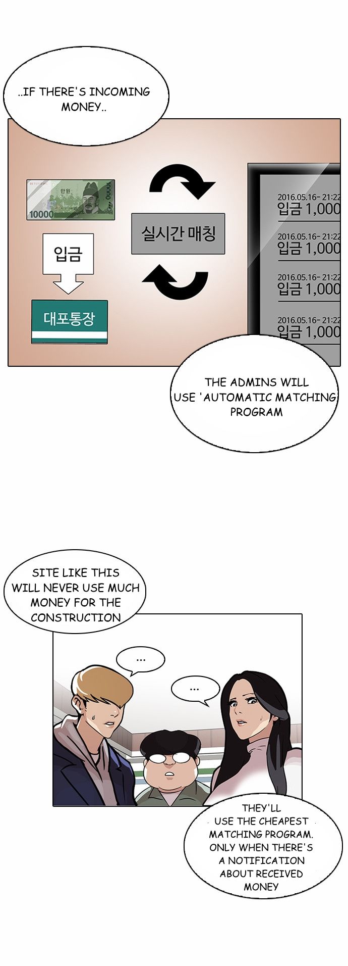 Read Lookism en Manga Online