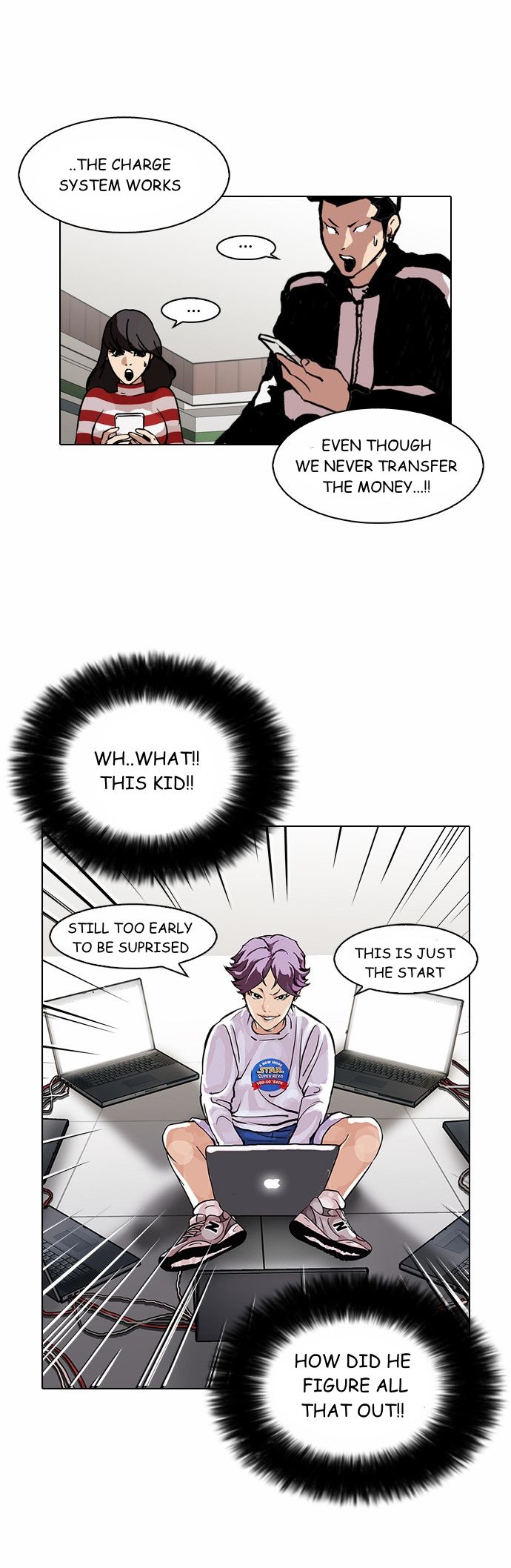 Read Lookism en Manga Online