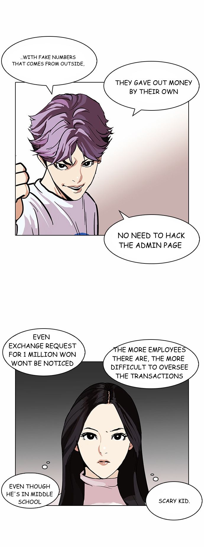 Read Lookism en Manga Online