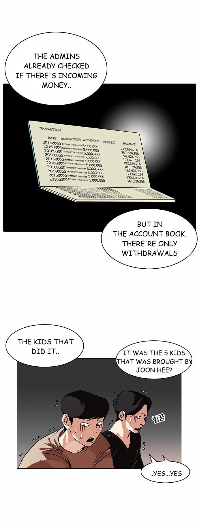Read Lookism en Manga Online
