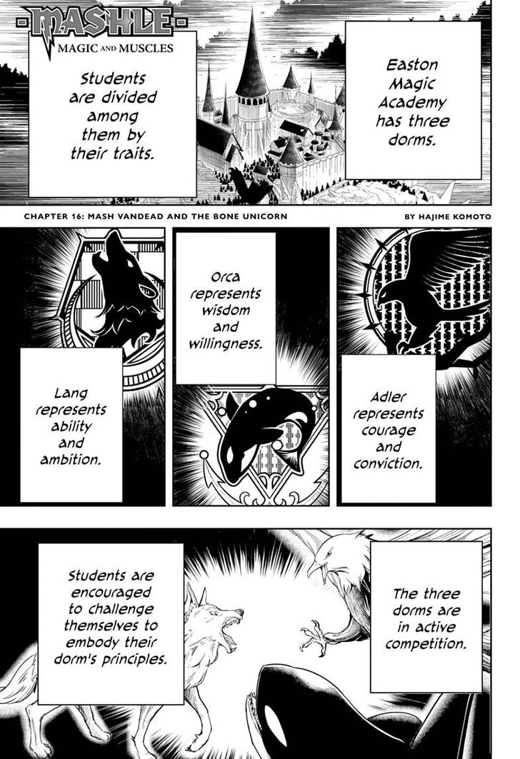 Read MASHLE en Manga Online
