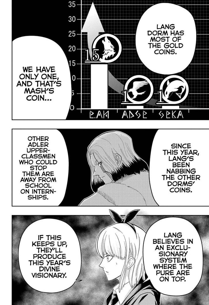 Read MASHLE en Manga Online