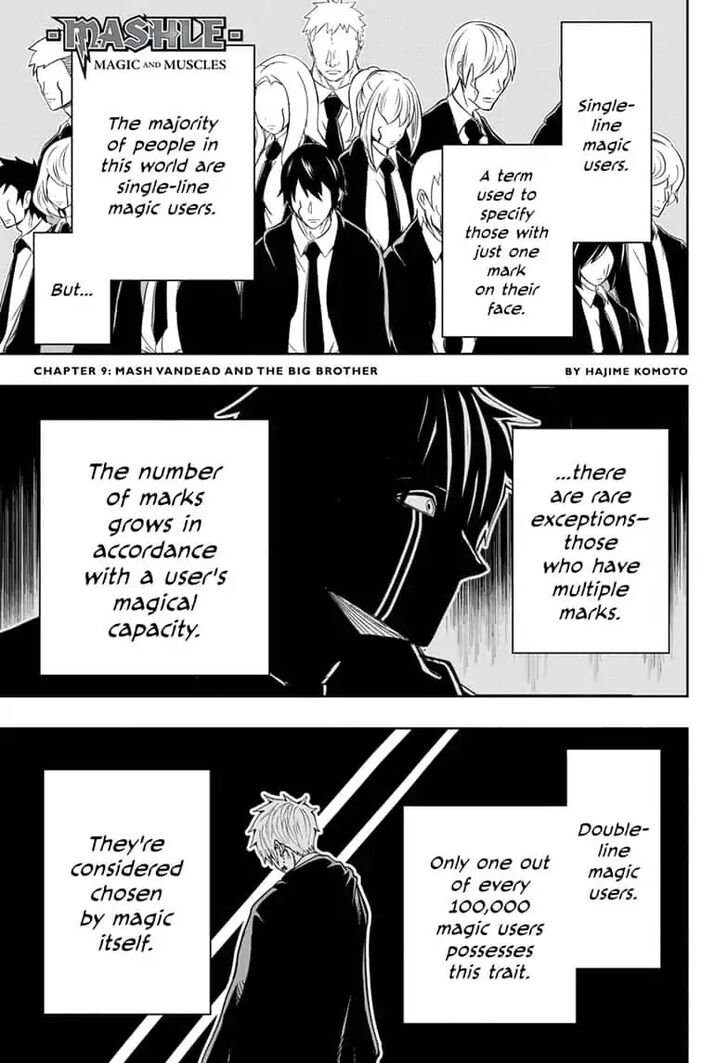 Read MASHLE en Manga Online