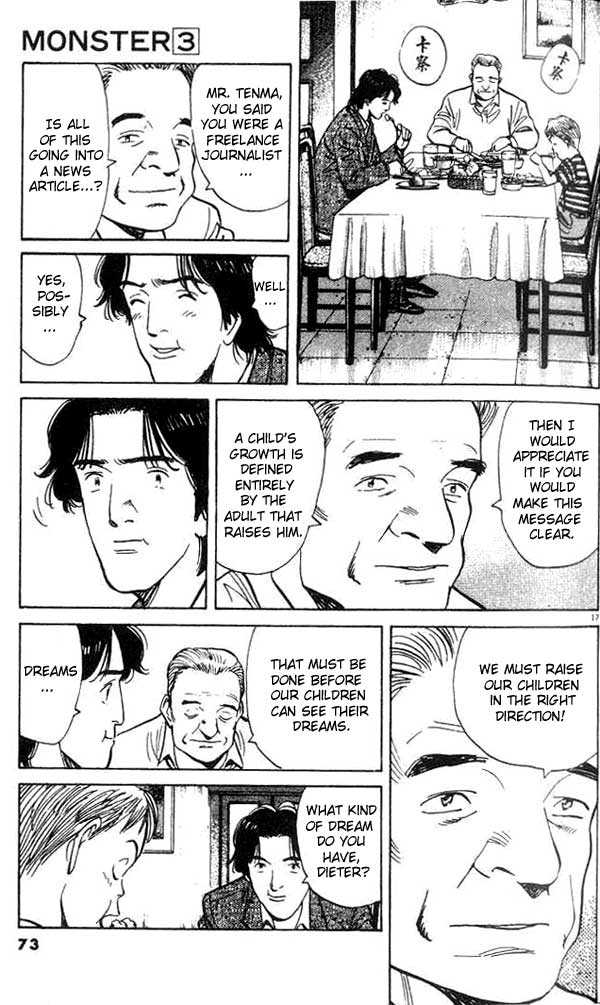 Read Monster en Manga Online