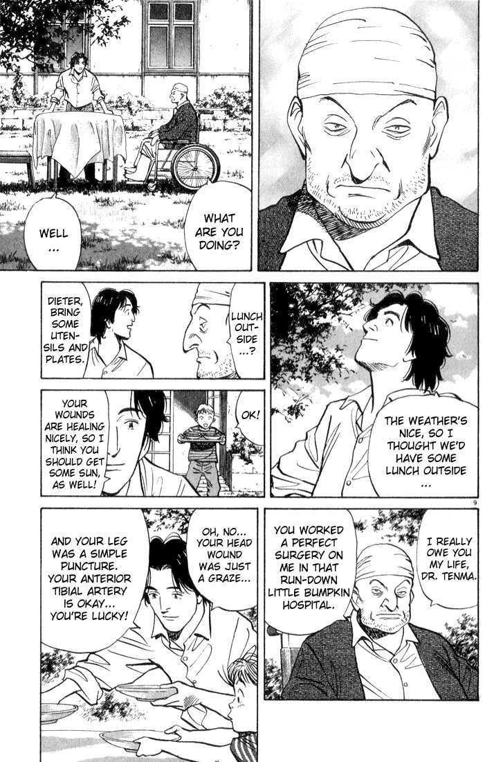 Read Monster en Manga Online
