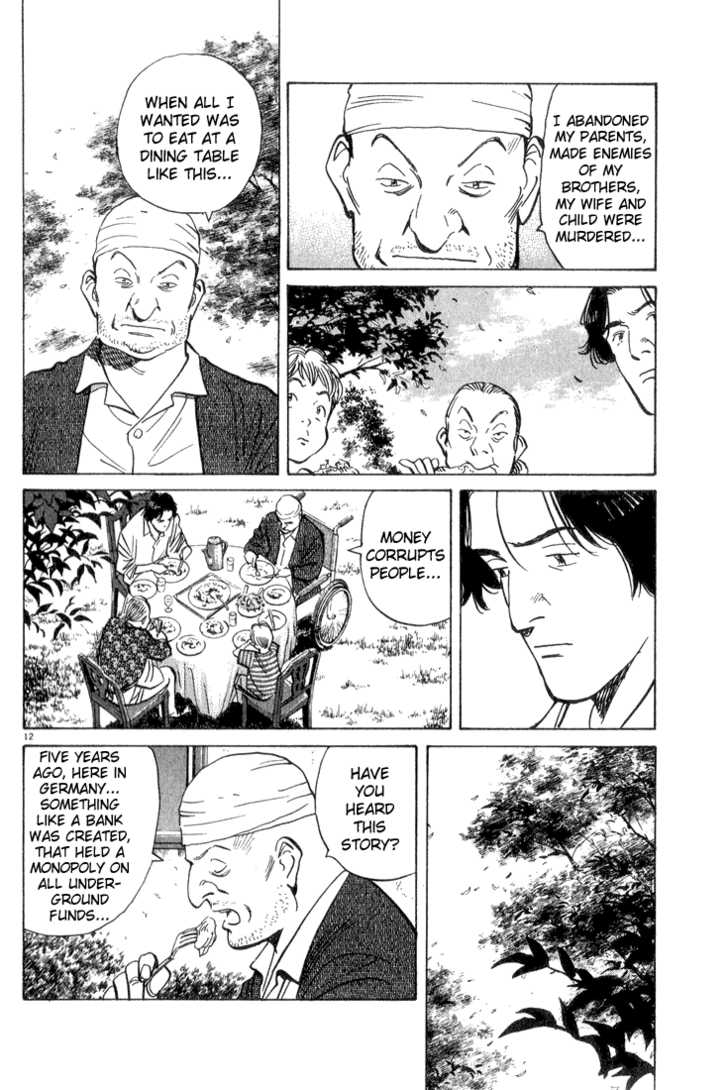 Read Monster en Manga Online