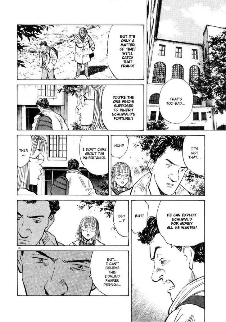 Read Monster en Manga Online