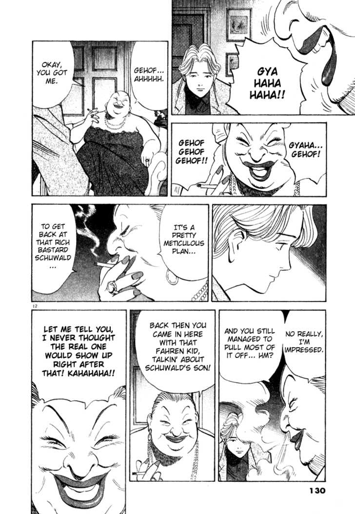 Read Monster en Manga Online