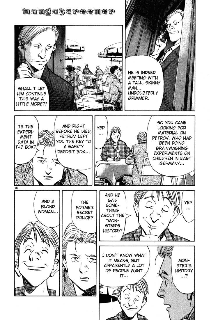 Read Monster en Manga Online