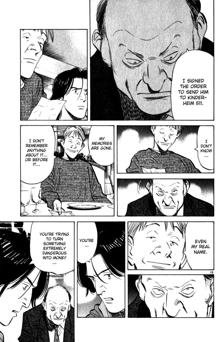 Read Monster en Manga Online