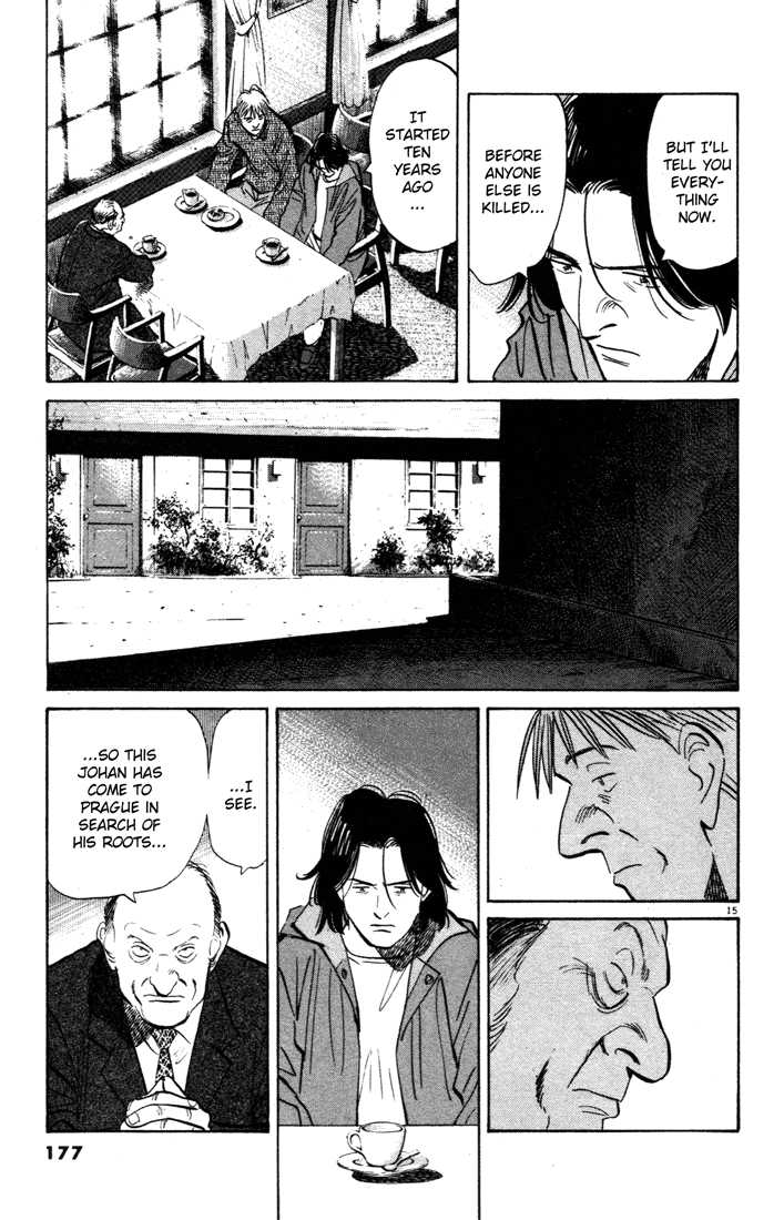 Read Monster en Manga Online