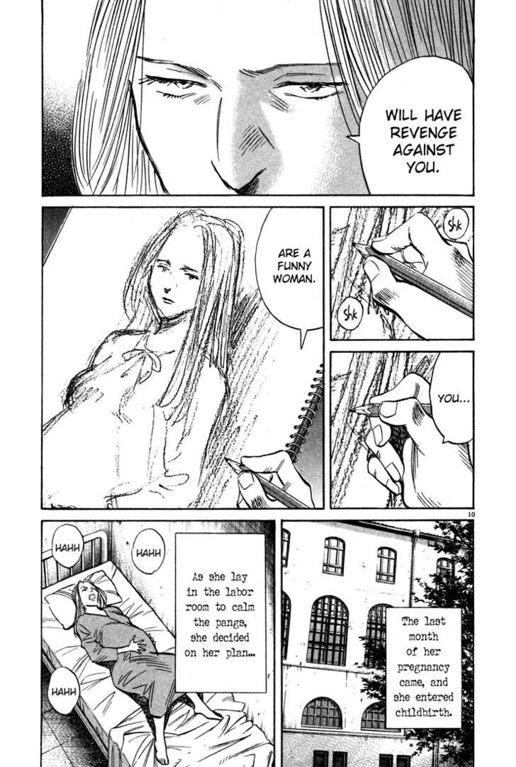 Read Monster en Manga Online