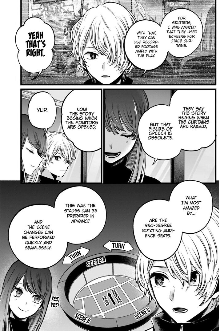 Read Oshi no Ko en Manga Online