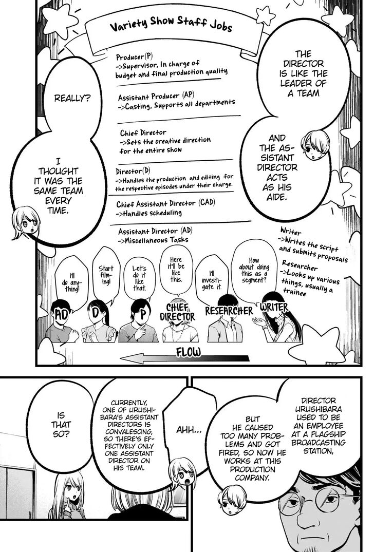 Read Oshi no Ko en Manga Online