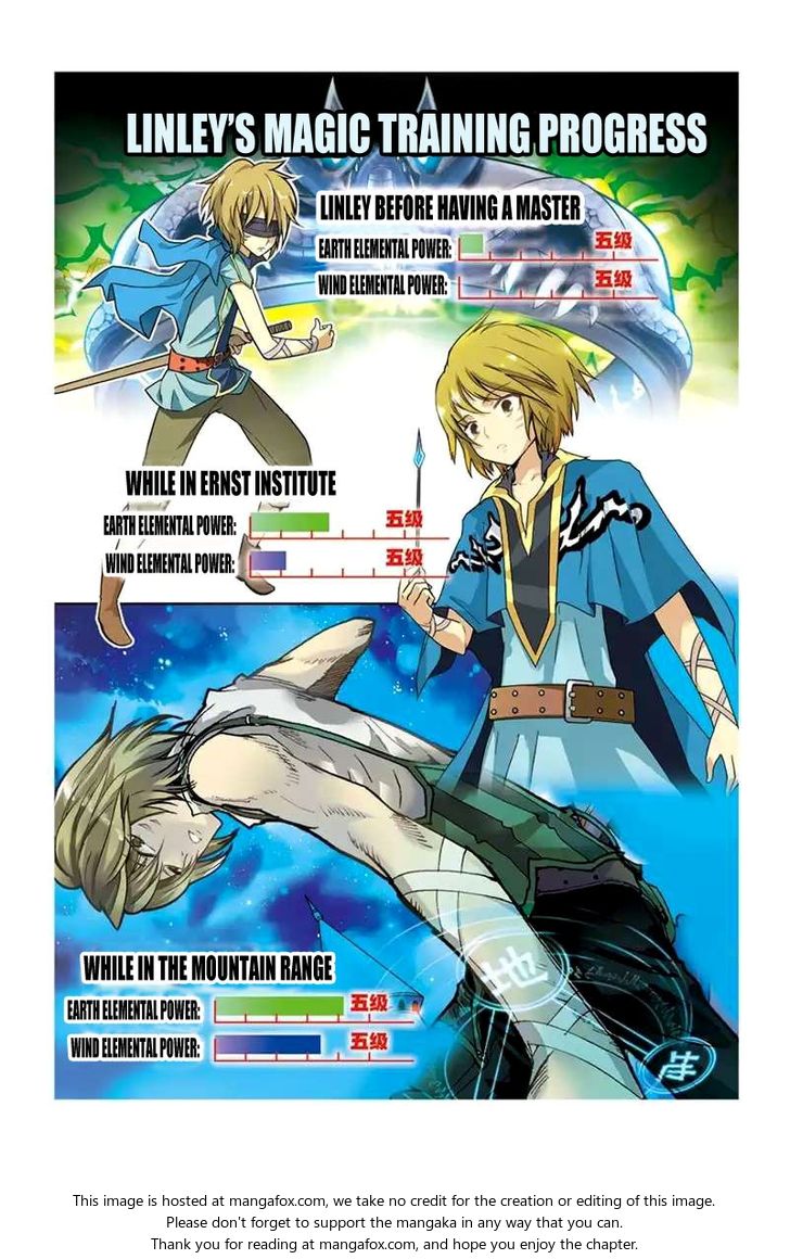 Read Panlong en Manga Online