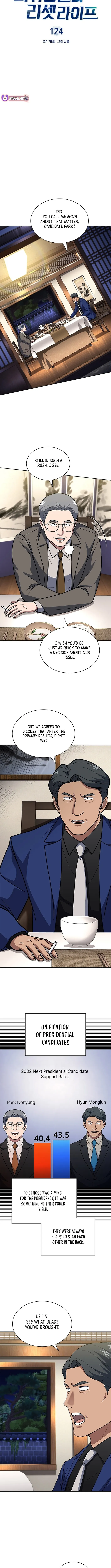 Read Police Returner's Reset Life en Manga Online