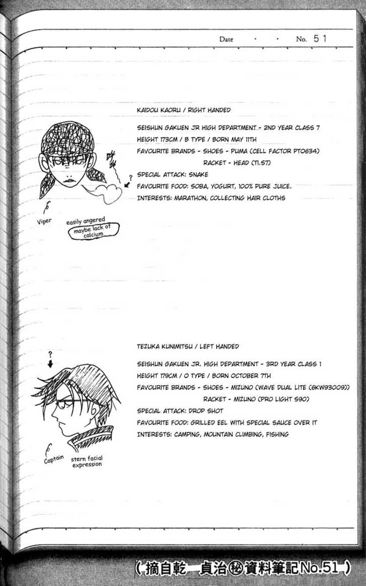Read Prince of Tennis en Manga Online