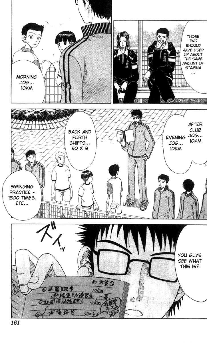 Read Prince of Tennis en Manga Online