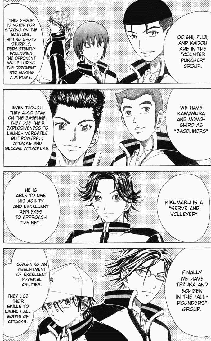 Read Prince of Tennis en Manga Online