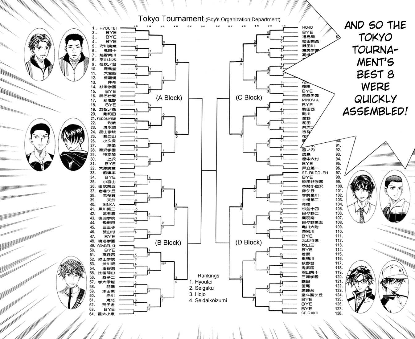 Read Prince of Tennis en Manga Online