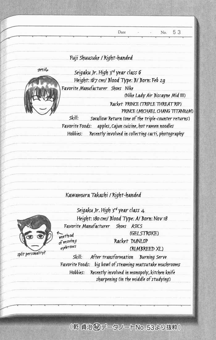 Read Prince of Tennis en Manga Online