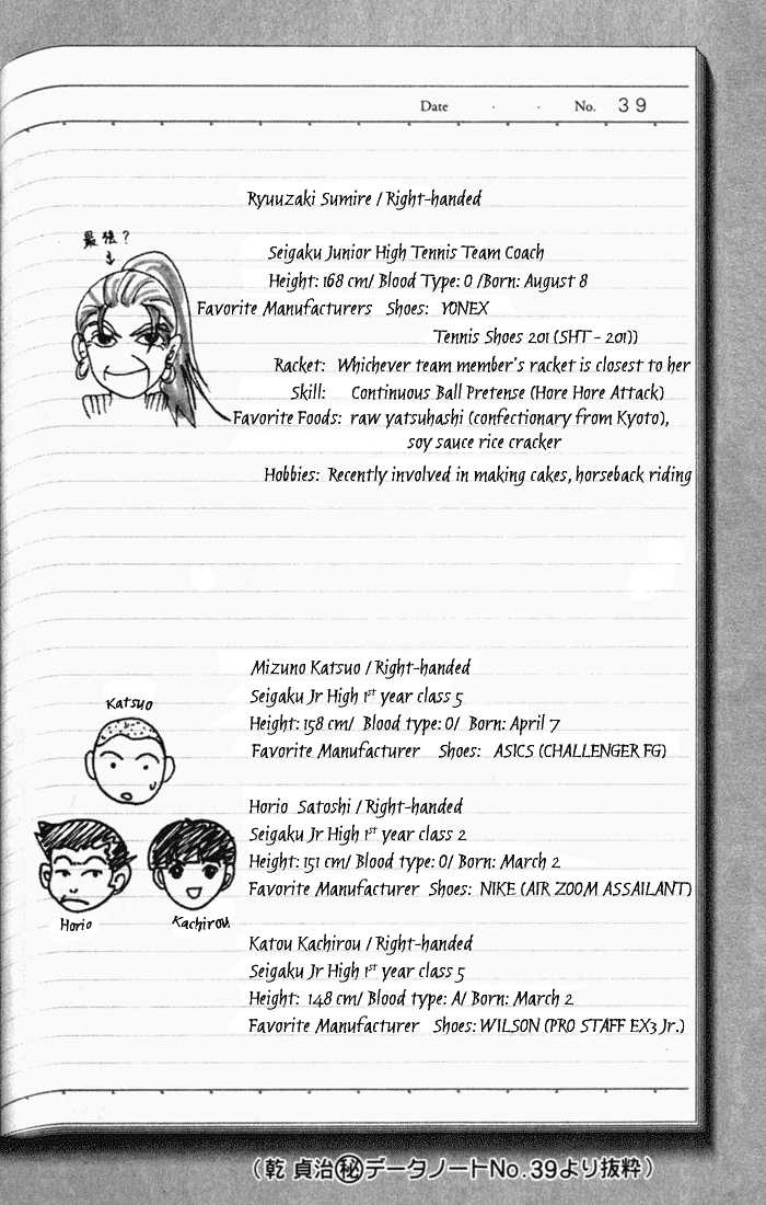Read Prince of Tennis en Manga Online