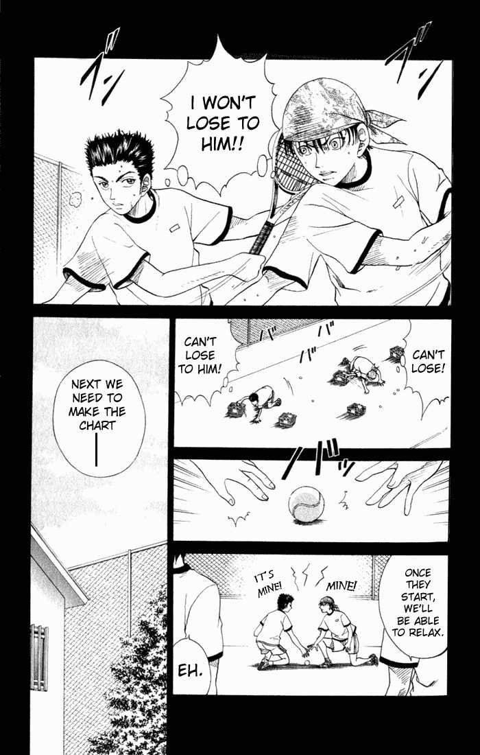 Read Prince of Tennis en Manga Online