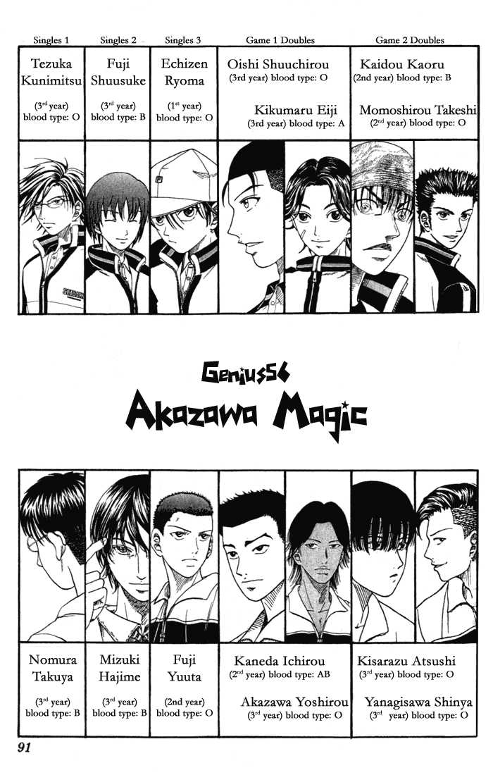 Read Prince of Tennis en Manga Online