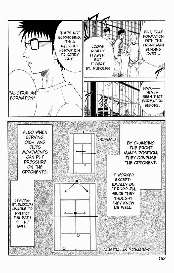 Read Prince of Tennis en Manga Online