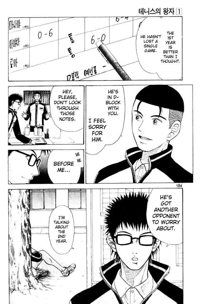 Read Prince of Tennis en Manga Online