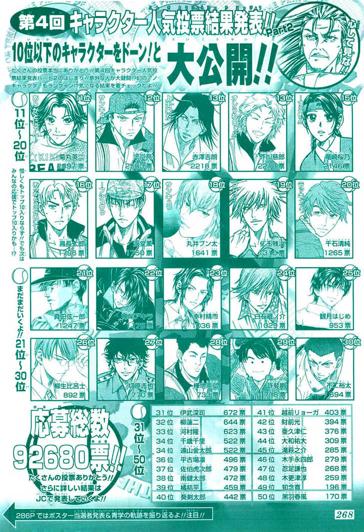 Read Prince of Tennis en Manga Online
