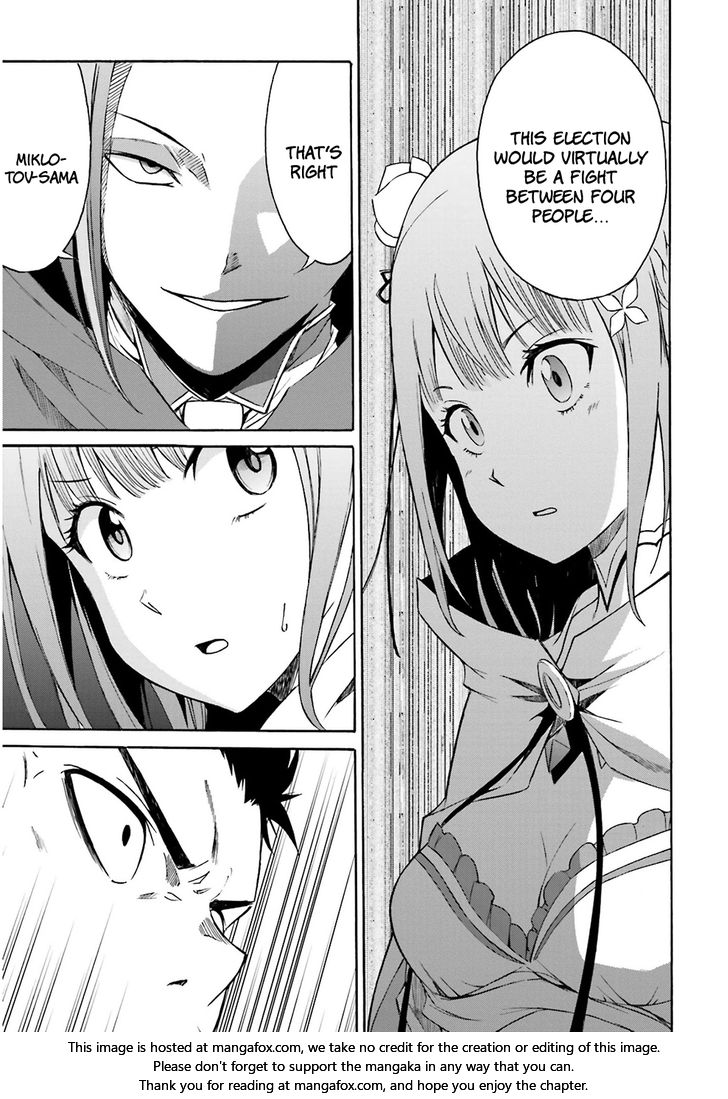 Read Re:Zero  Truth of Zero EN Manga Online