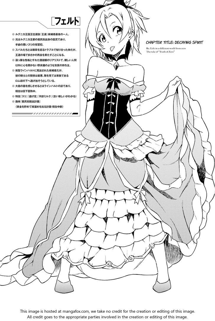 Read Re:Zero  Truth of Zero EN Manga Online