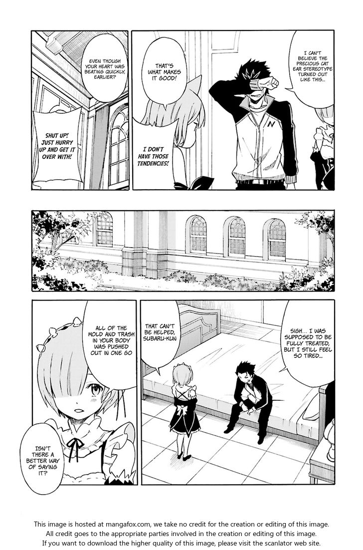 Read Re:Zero  Truth of Zero EN Manga Online