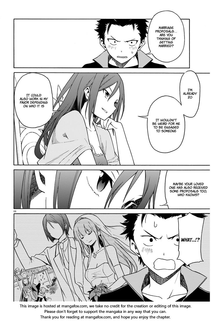 Read Re:Zero  Truth of Zero EN Manga Online