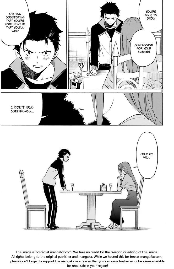 Read Re:Zero  Truth of Zero EN Manga Online