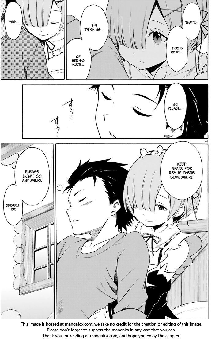 Read Re:Zero  Truth of Zero EN Manga Online