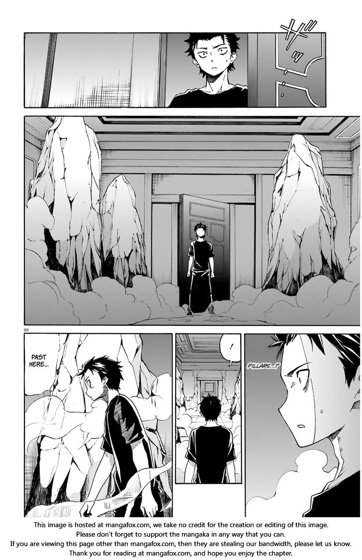 Read Re:Zero  Truth of Zero EN Manga Online