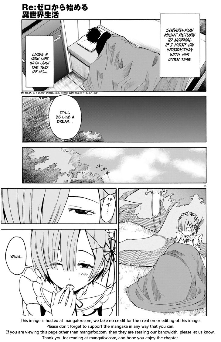 Read Re:Zero  Truth of Zero EN Manga Online
