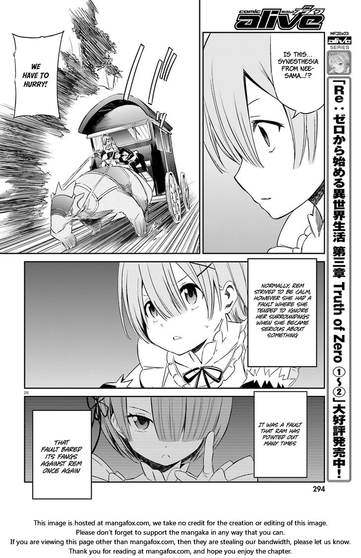 Read Re:Zero  Truth of Zero EN Manga Online