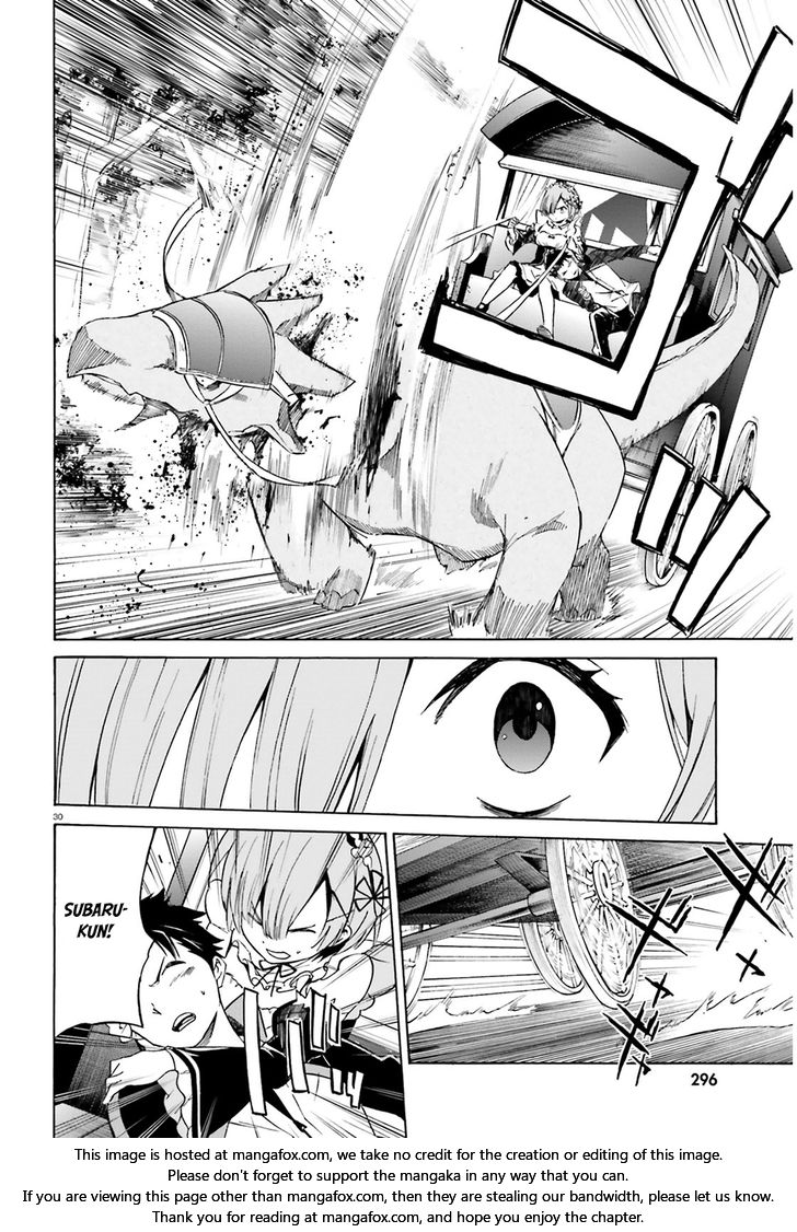 Read Re:Zero  Truth of Zero EN Manga Online