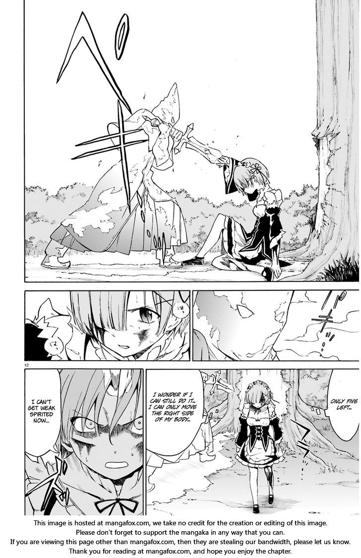 Read Re:Zero  Truth of Zero EN Manga Online