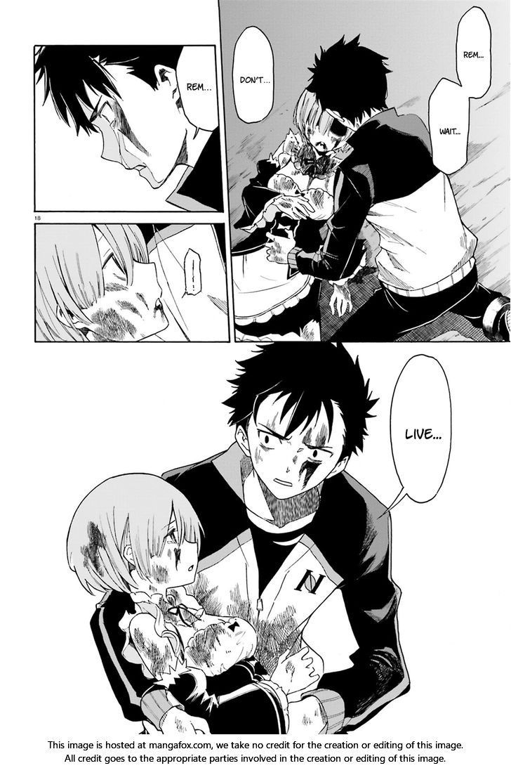 Read Re:Zero  Truth of Zero EN Manga Online